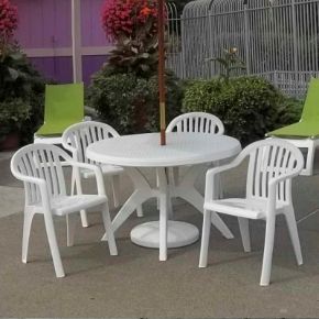 Picture for category Plastic Resin